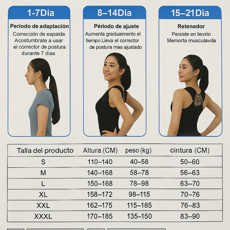 💪 BackRelief ONE™ - Tu espalda, tu poder. Un solo ajuste, mil beneficios. 🌀✨